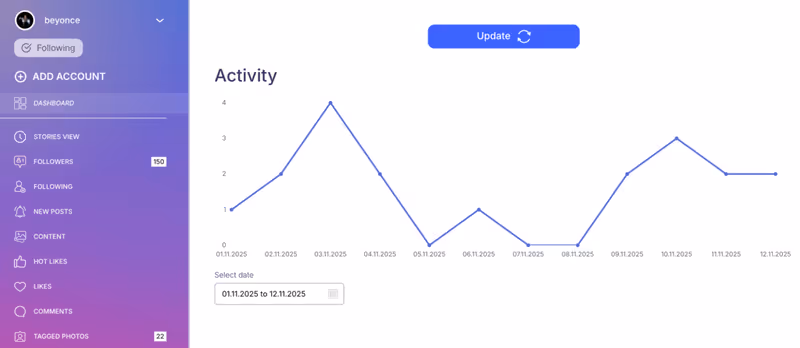 How to check Instagram secretly without being detected as a profile viewer: dashboard